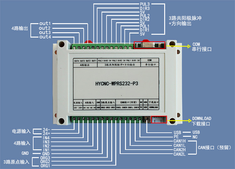 RS232\藍牙接口(APP) MODBUS-RTU 三軸可編程步進電機控制器(圖1)